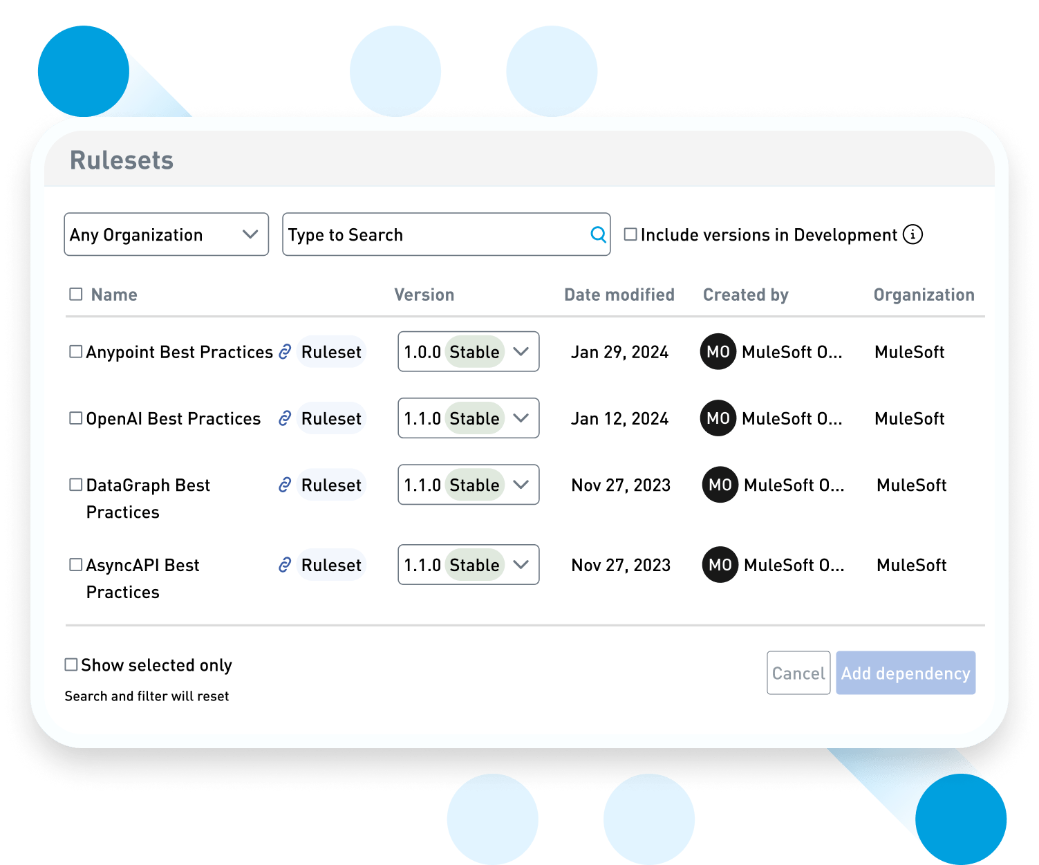 A graphic showing governance rulesets and best practices for AsyncAPI specifications in Anypoint API Governance